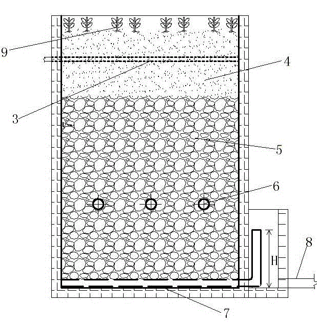 Oxygen supply-controllable vertical-underflow artificial wetland denitriding device