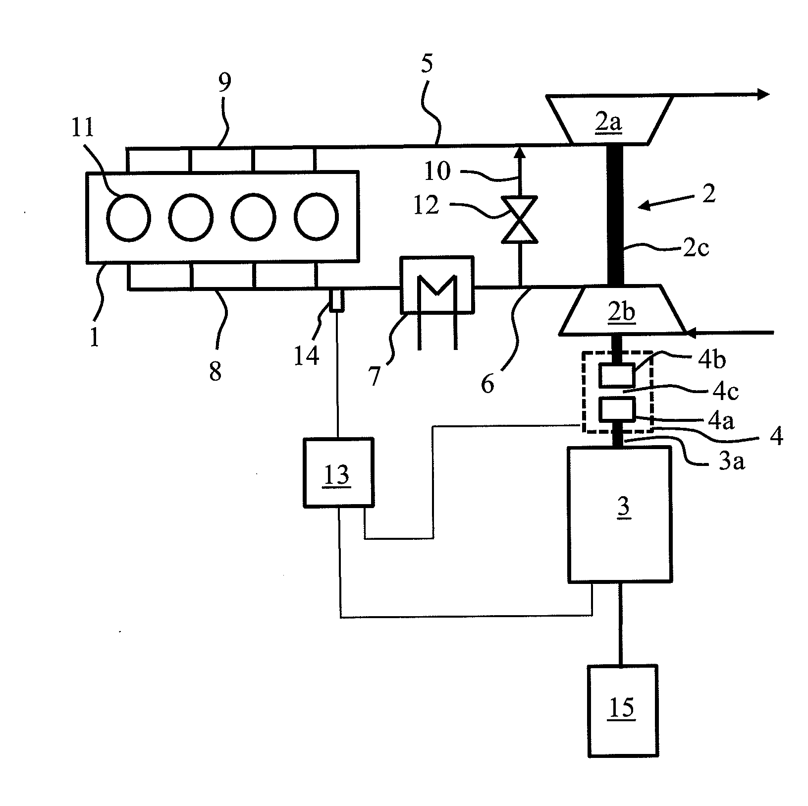 Turbocharging arrangement and method for operating an internal combustion engine