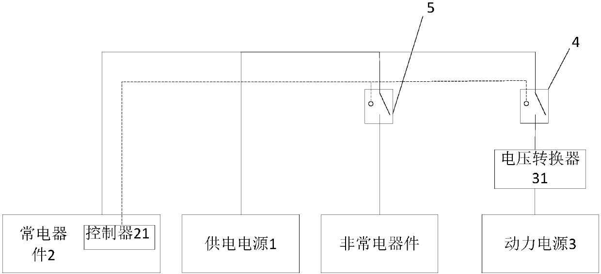 Automobile power supply system and electric vehicle