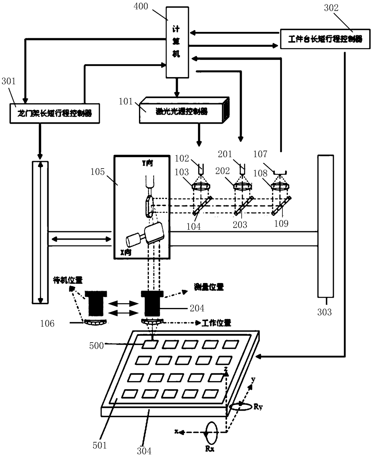 Laser-assisted frit encapsulation apparatus and method