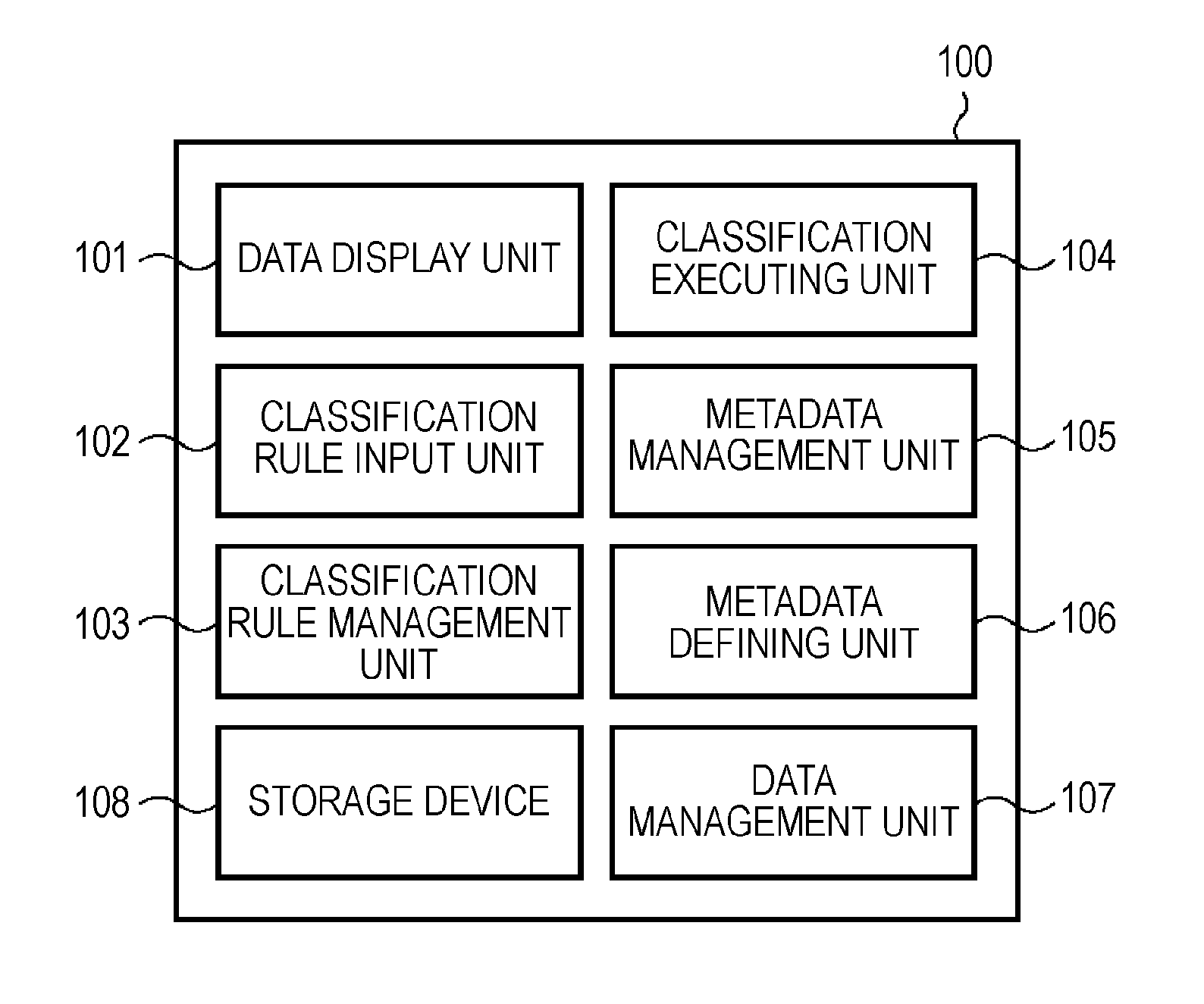 Data management apparatus and method for managing data elements using a plurality of metadata elements