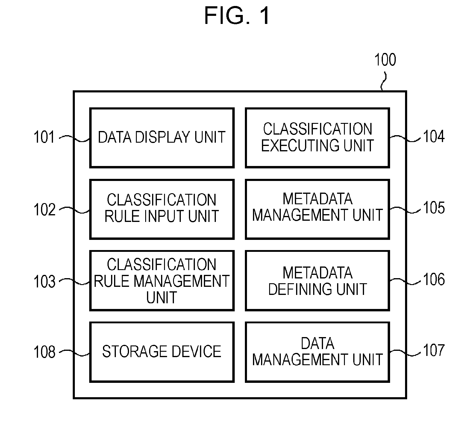 Data management apparatus and method for managing data elements using a plurality of metadata elements