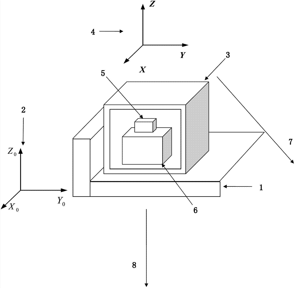 Non-alignment error correction method used for geomagnetic element measuring system