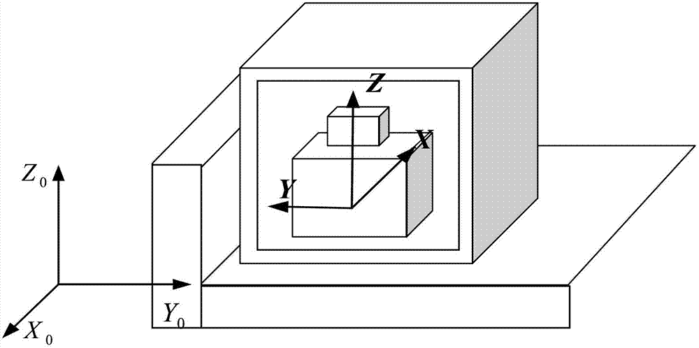 Non-alignment error correction method used for geomagnetic element measuring system