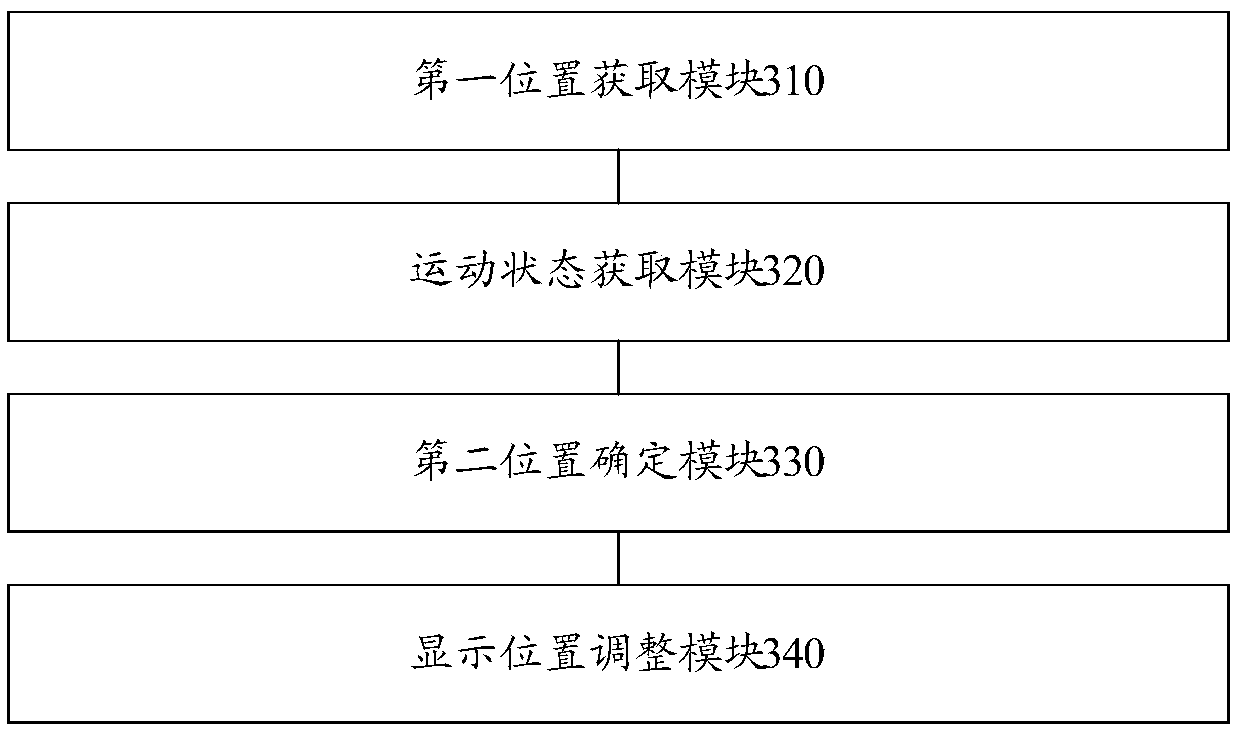 Two-dimensional code regulation method and device and mobile terminal