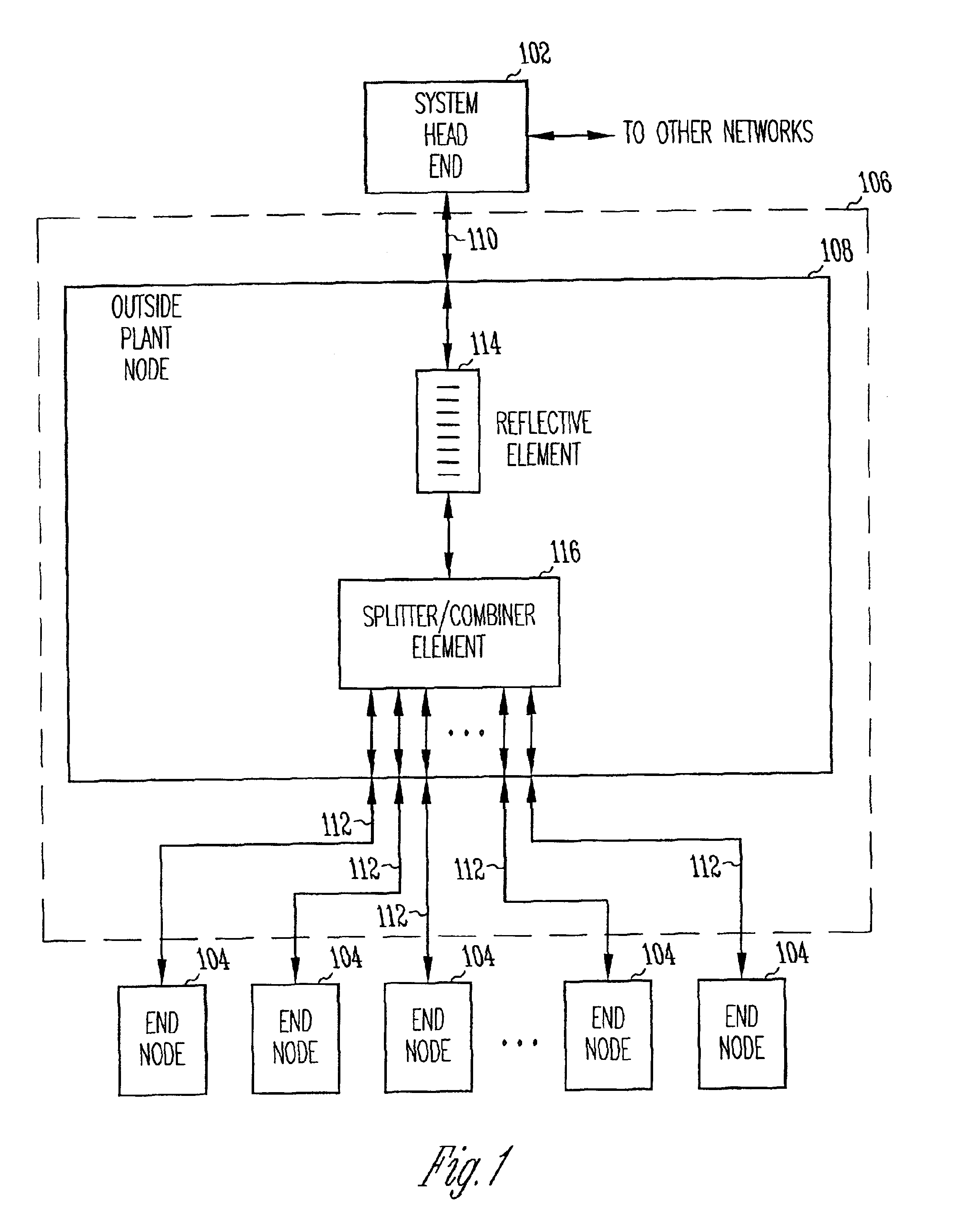 Method and apparatus for transmission of upstream data in an optical network