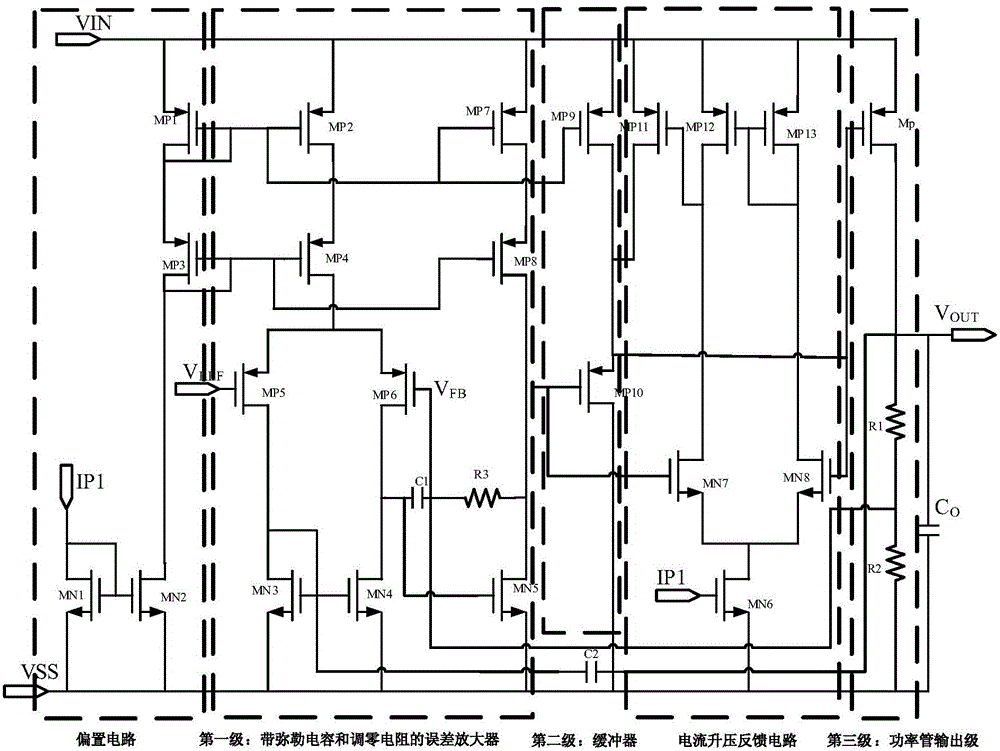 Transient enhancement circuit applied to full-integration LDO