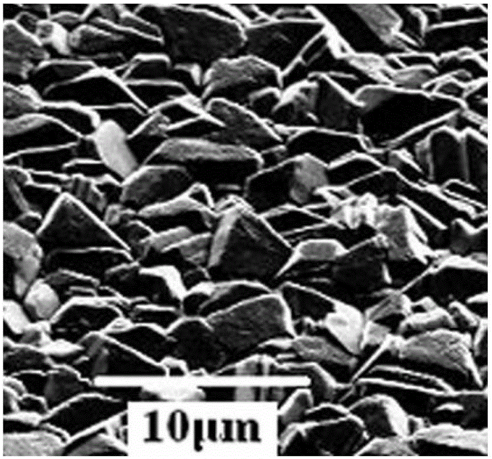 A plasma deposition and etching system