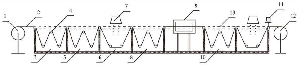 Basalt fiber continuous chemical plating device and application method