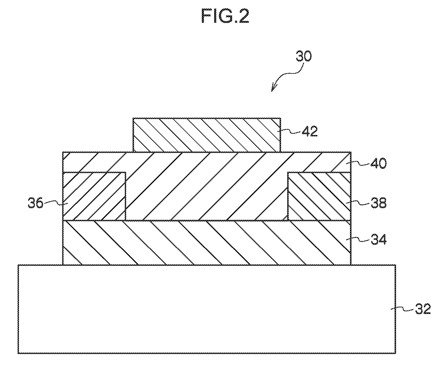 Amorphous oxide semiconductor material, field-effect transistor, and display device