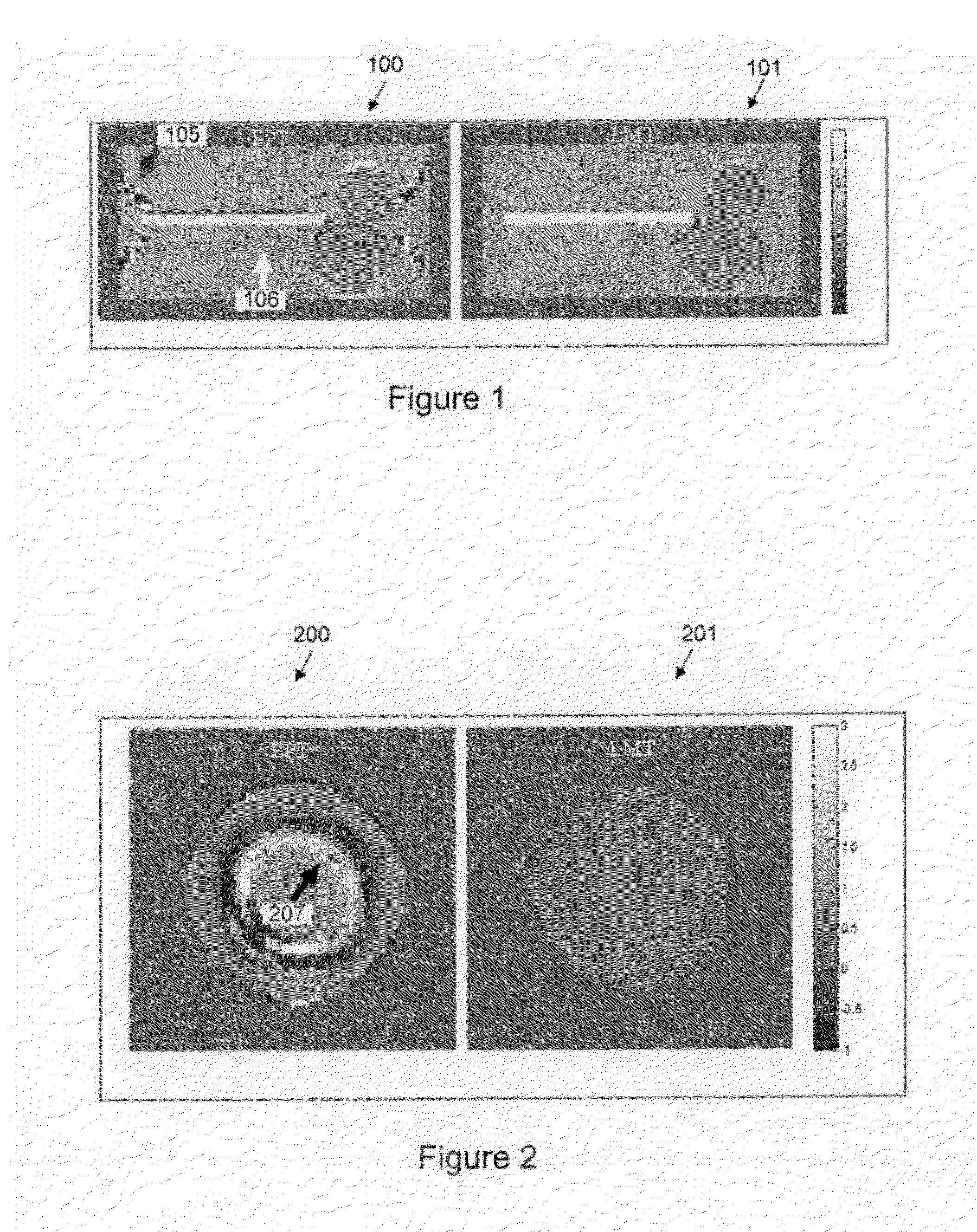 Apparatus, method and computer-accessible medium for noninvasive determination of electrical properties of tissues and materials