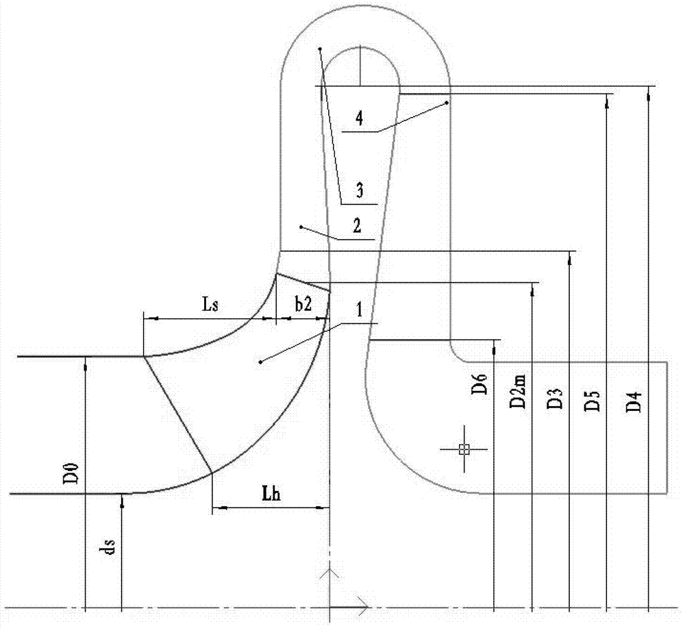 A model stage of mcl compressor and its design method