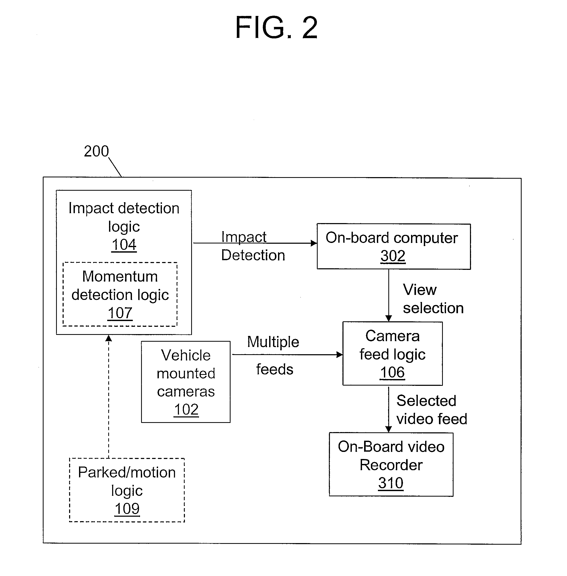 Vehicle impact camera system