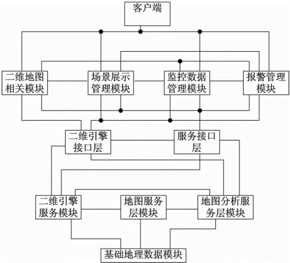 High-speed comprehensive inspection train two-dimensional holographic visualization system and method