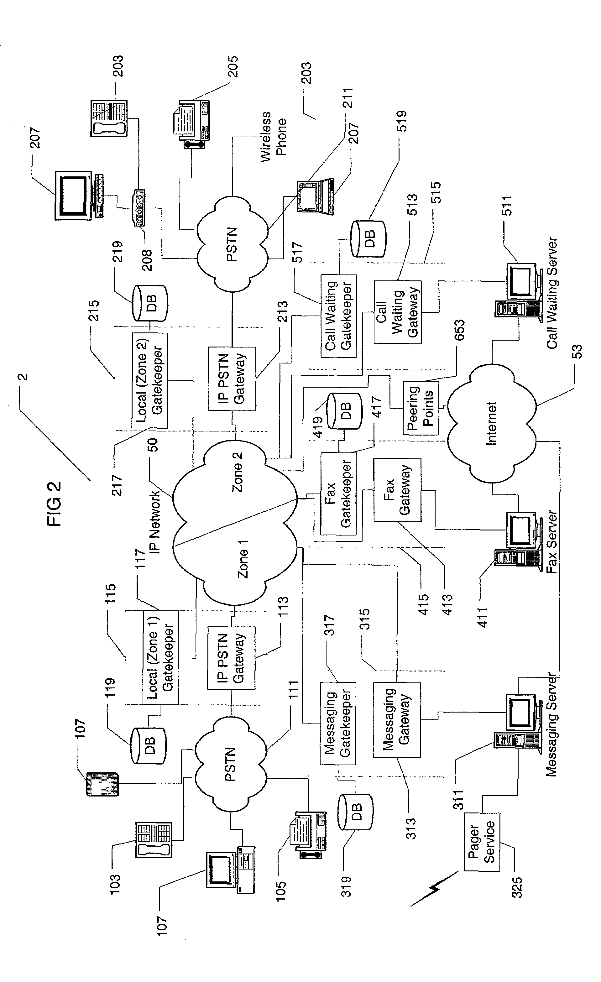 Allocation of channel capacity in multiservice networks