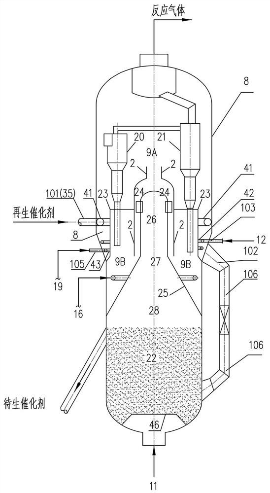 Method and equipment for pre-hydrocarbon pooling of catalyst