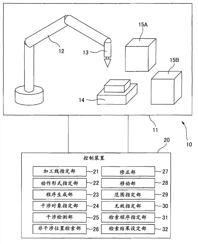 Robot programming device