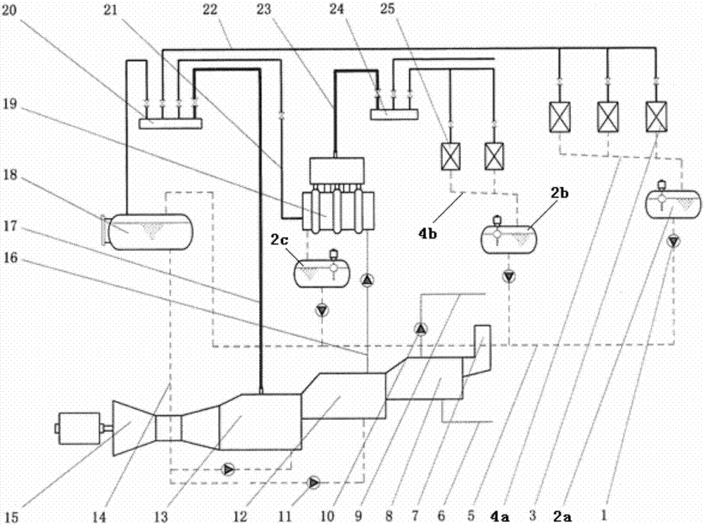 Gas turbine electricity/steam cogeneration system employing smoke exhaust waste heat to increase yield of seam