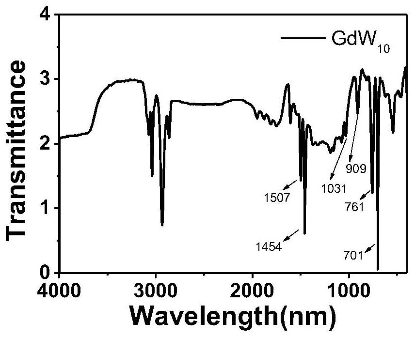 A kind of nano material containing gadolinium polytungstate and its preparation method