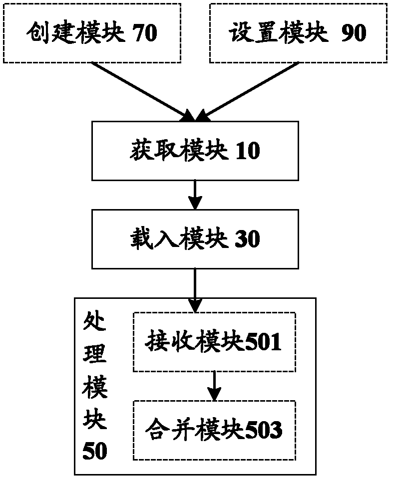 Data processing method and device for graphics files based on CAD (computer-aided design)