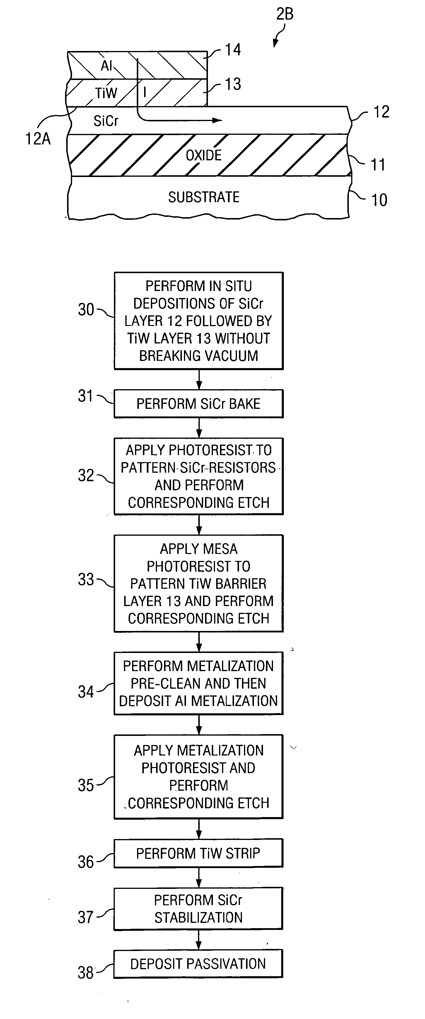 Resistor integration structure and technique for noise elimination