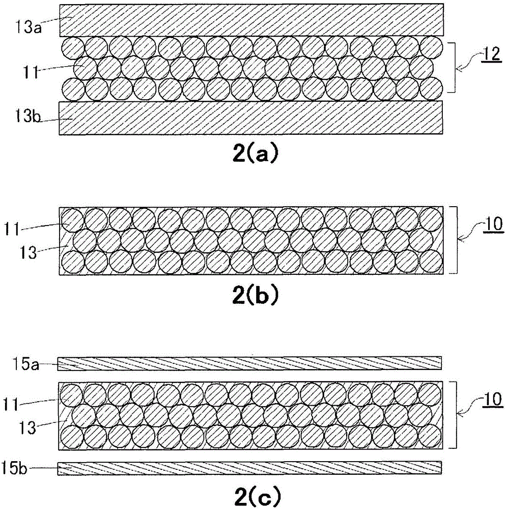 Prepreg and method for producing same