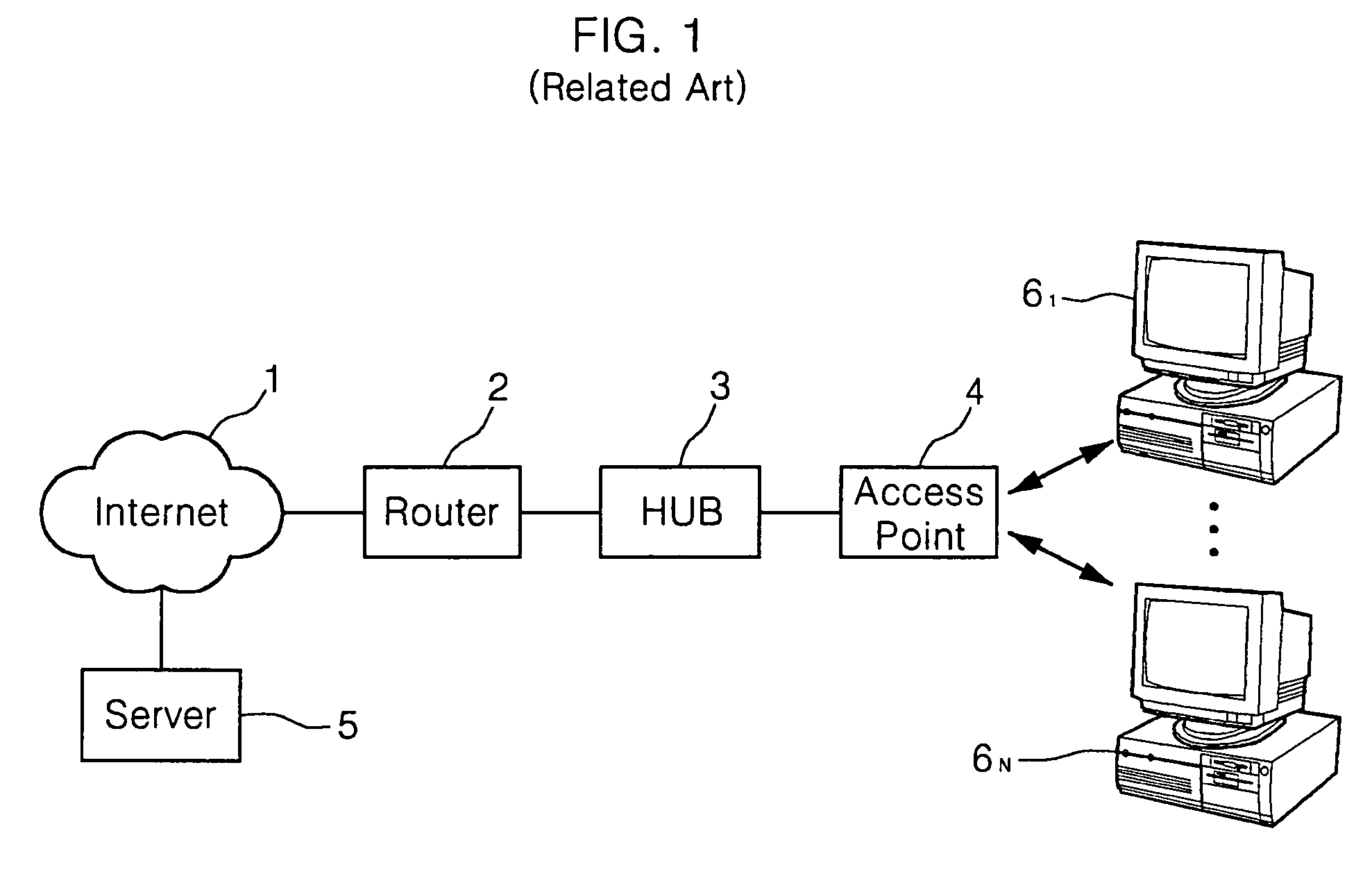 Power management method and apparatus of wireless local area network module in computer system