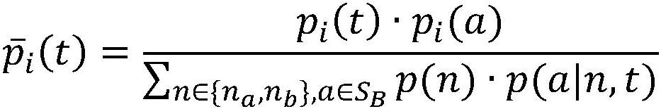 Bayesian Game-Based Privacy Protection Method for Internet of Things Nodes under Fog Computing Architecture