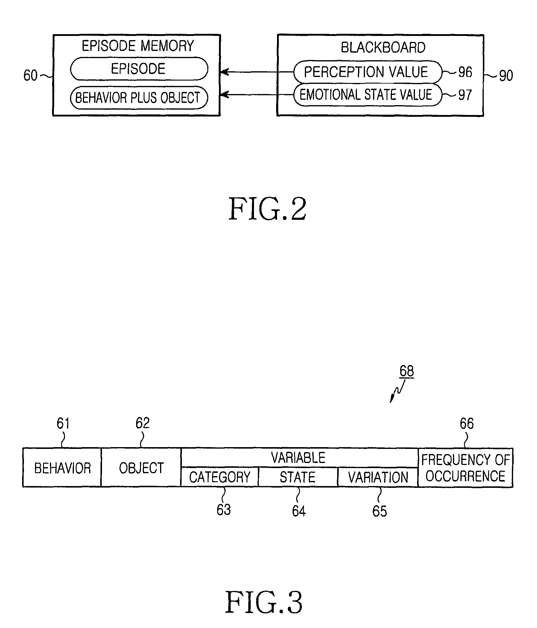 Method and apparatus for learning behavior in software robot
