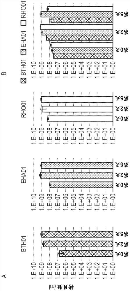 Methods and compositions for treating gastrointestinal and inflammatory disorders