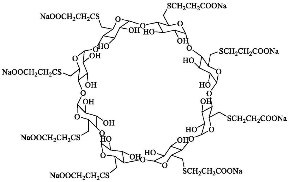 Sugammadex sodium crystal form M