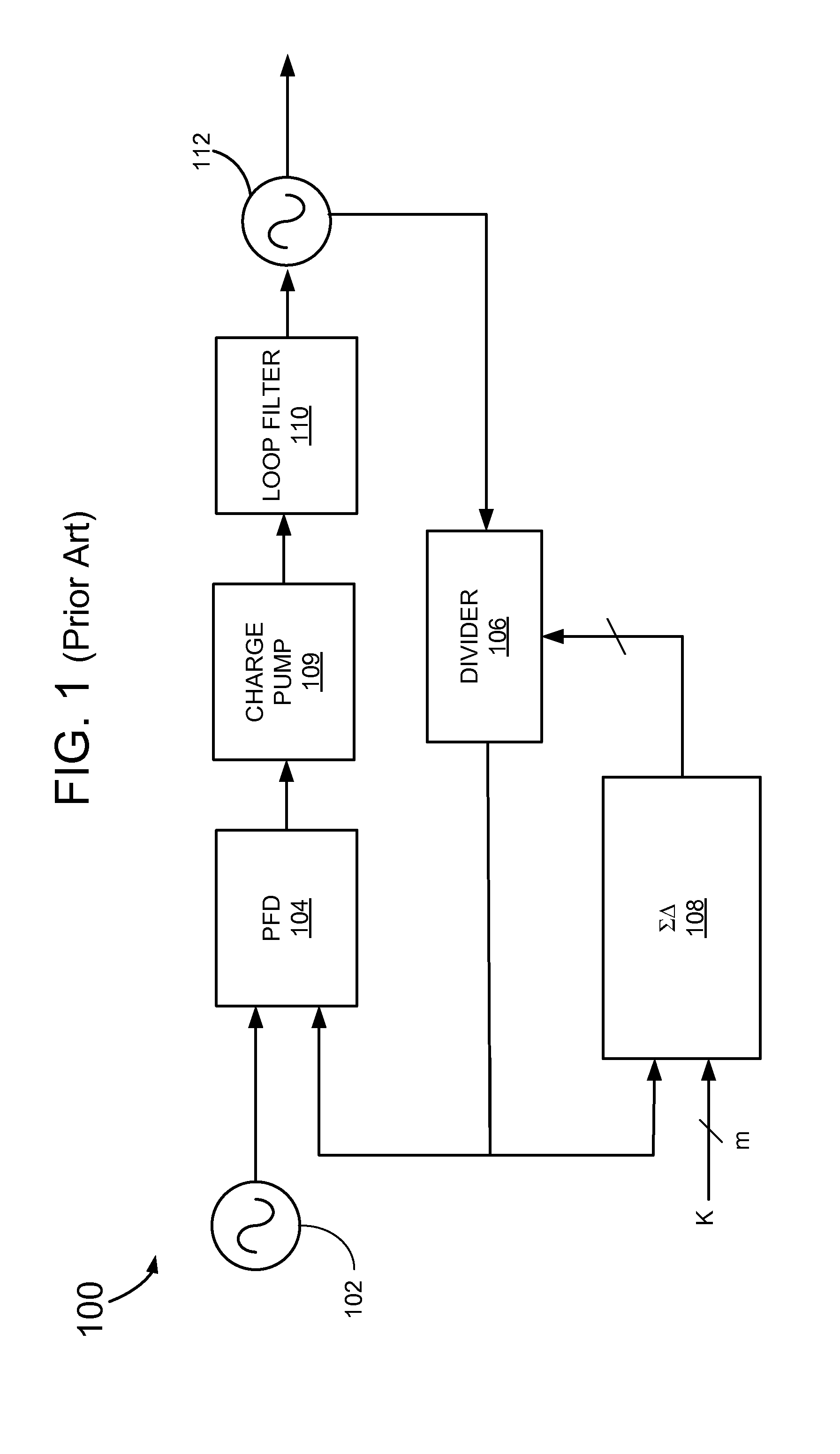 Frequency divider with improved linearity for a fractional-N synthesizer using a multi-modulus prescaler