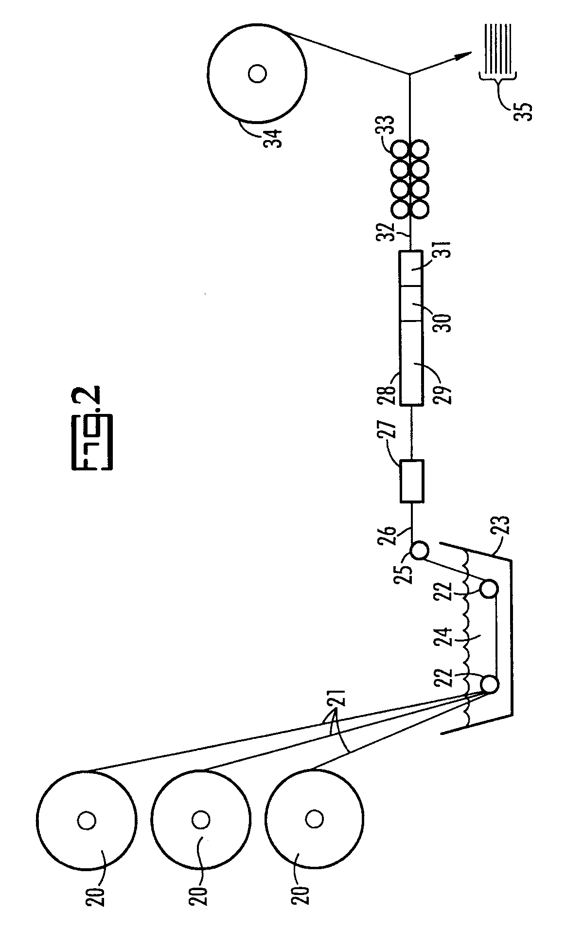 Method of making reinforced PVC plastisol resin and products prepared therewith