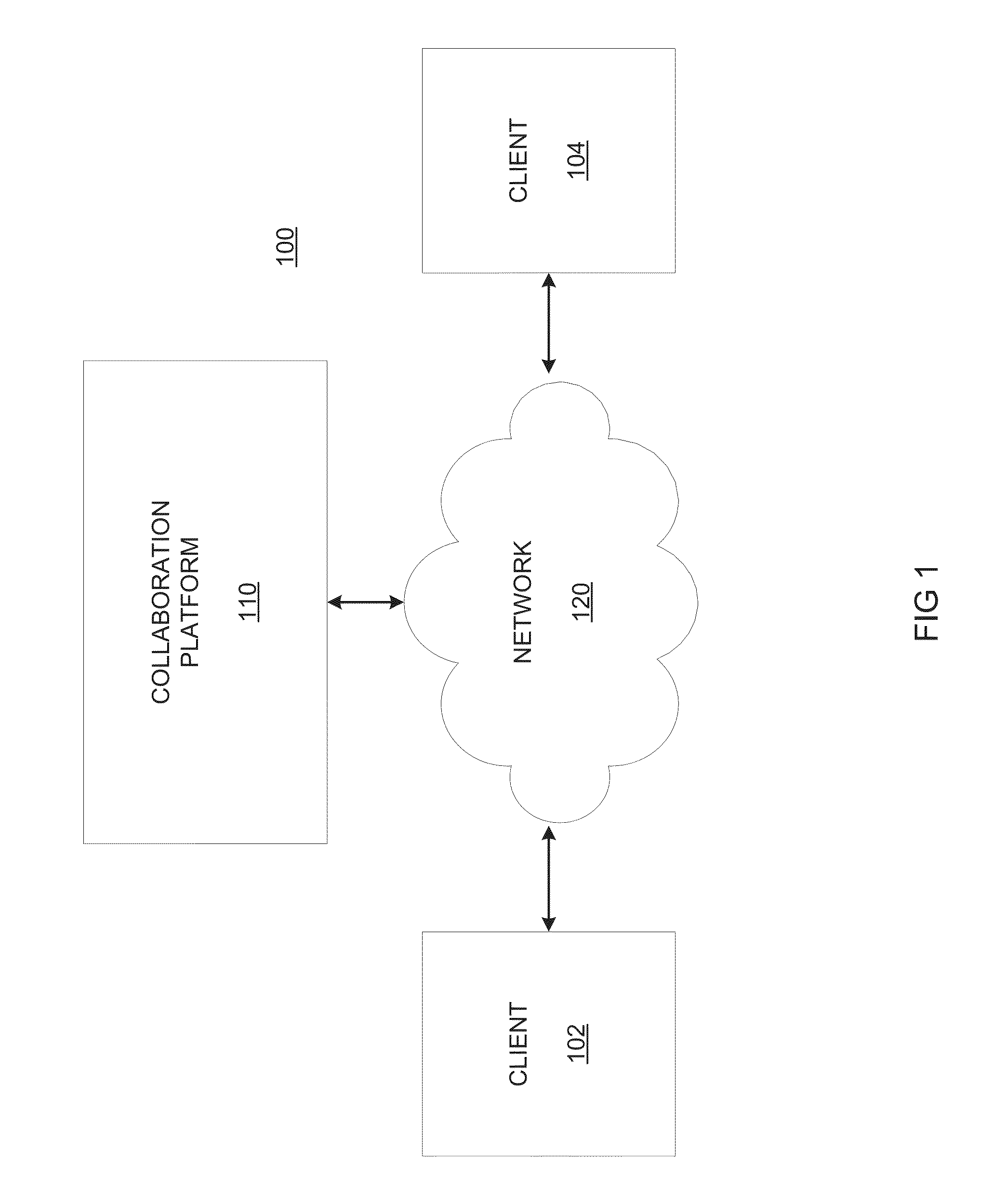 System and method for synchronizing bi-directional document management
