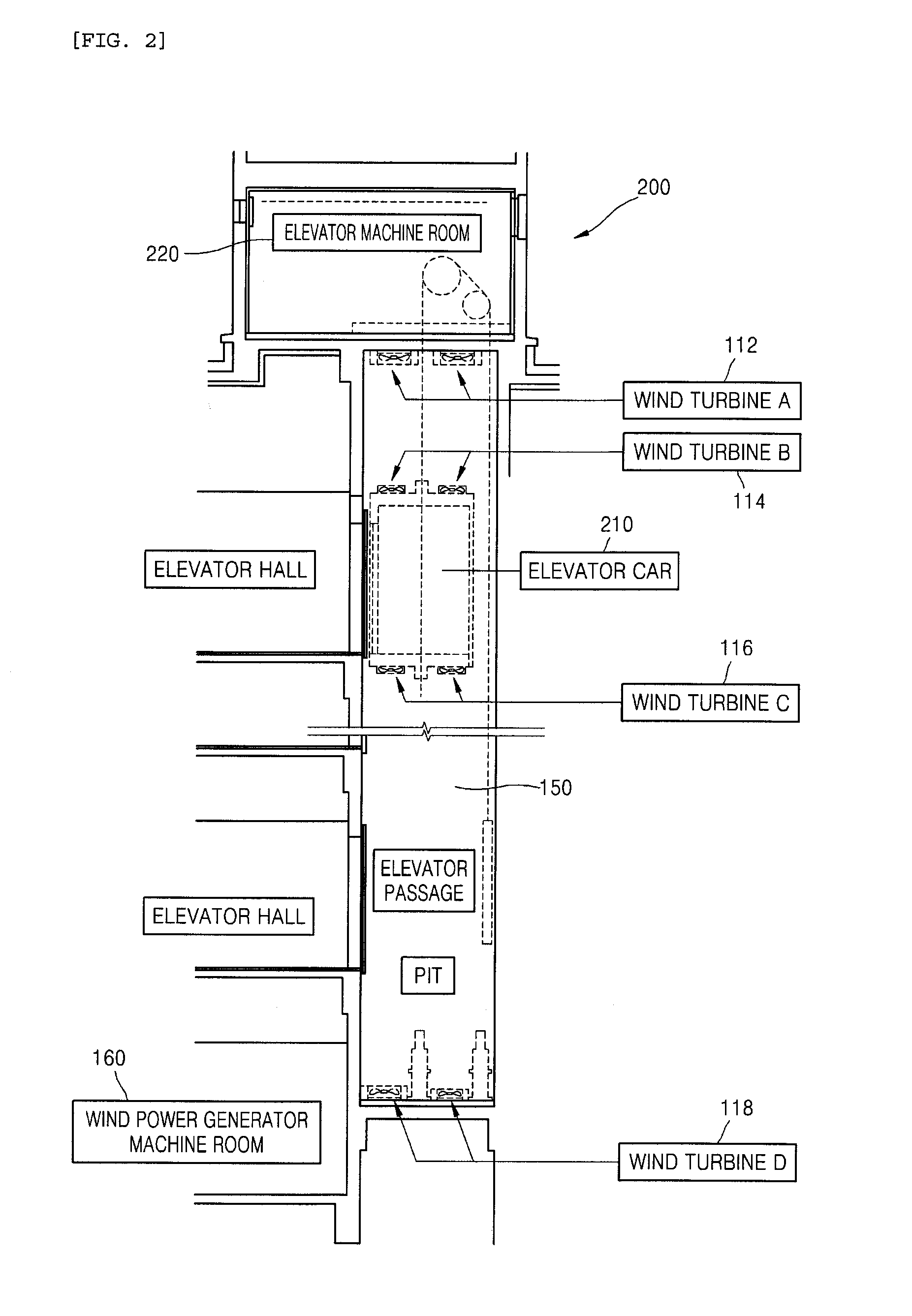 Wind power generation system and method using stack effect of high-speed elevator in high-rise building