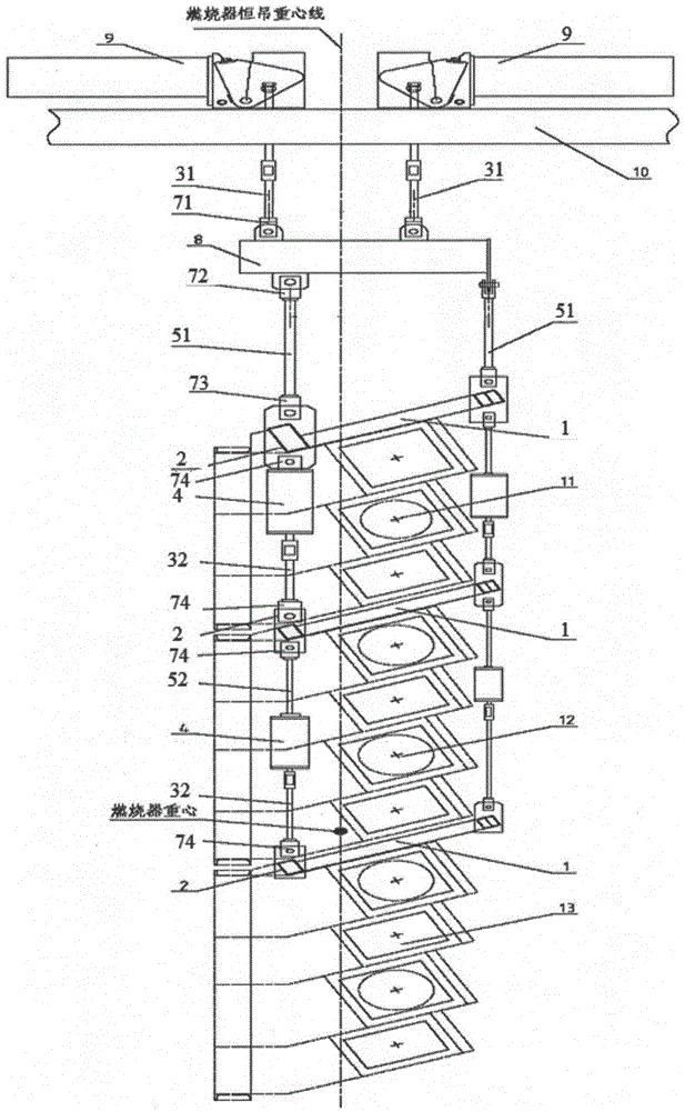 Device for balanced suspension of dip angle burners with double constant-force spring hangers