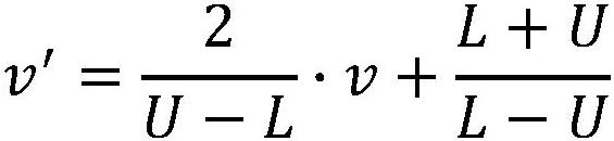 Mean value estimation method and device based on classification transformation disturbance mechanism