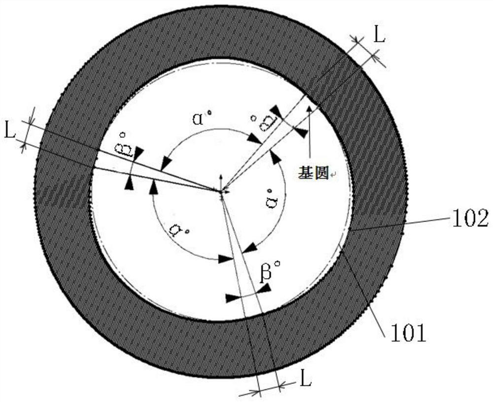 A processing and detection method for improving the detection efficiency of the oil wedge in the inner hole of the floating sleeve