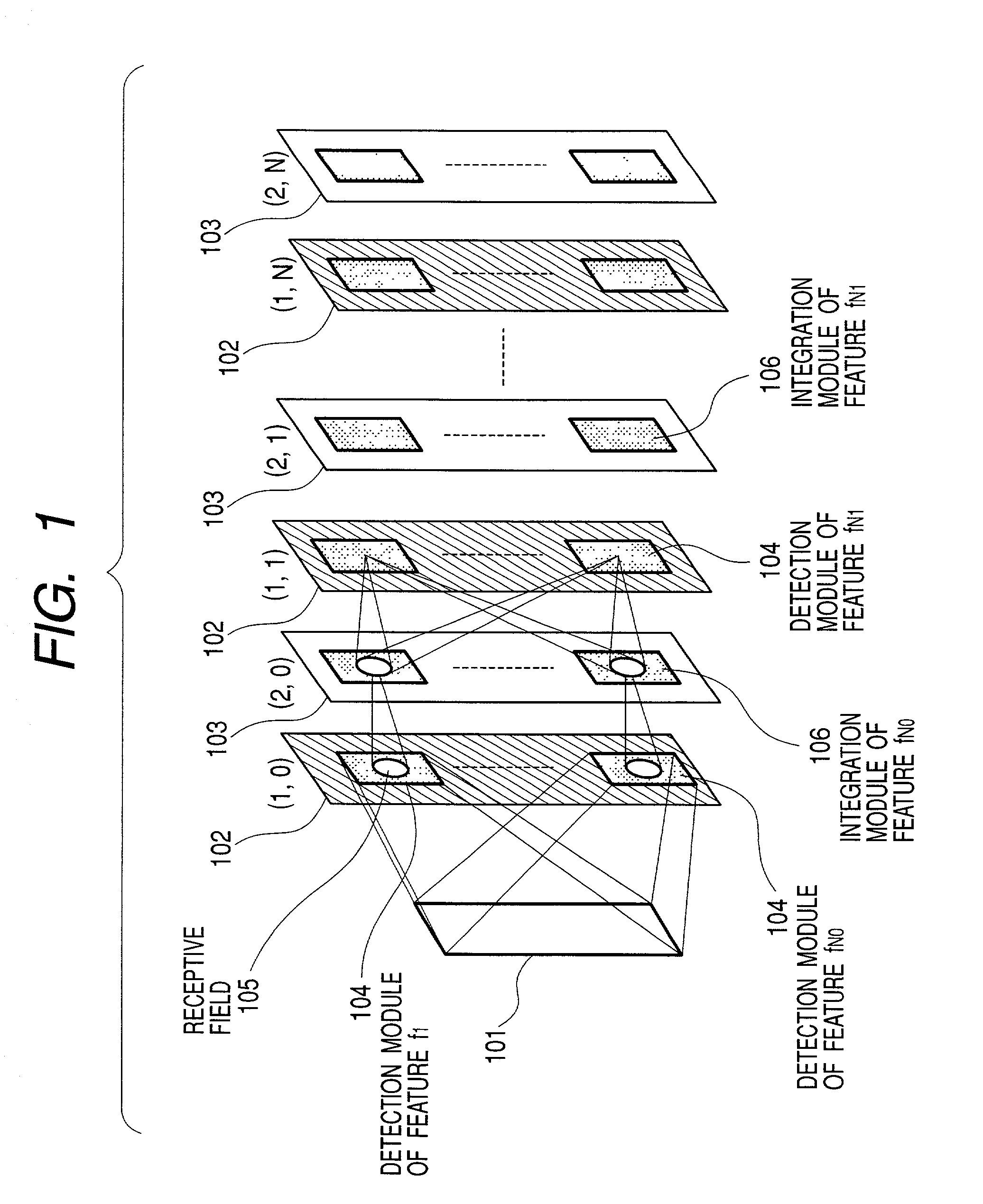 Pulse signal circuit, parallel processing circuit, pattern recognition system, and image input system