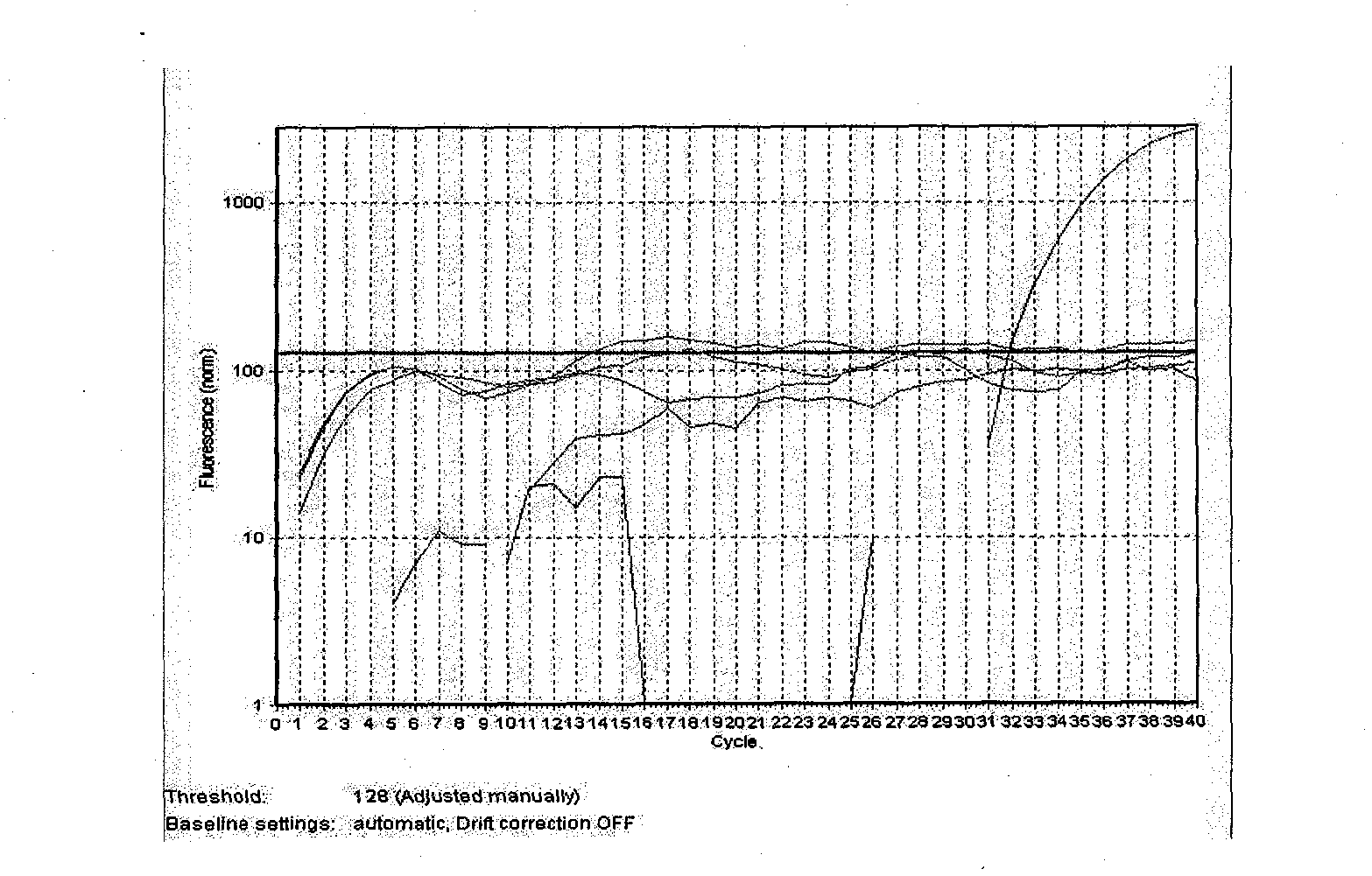 Primers for detecting phosphomannose isomerase gene in transgenic plant product, and probe thereof