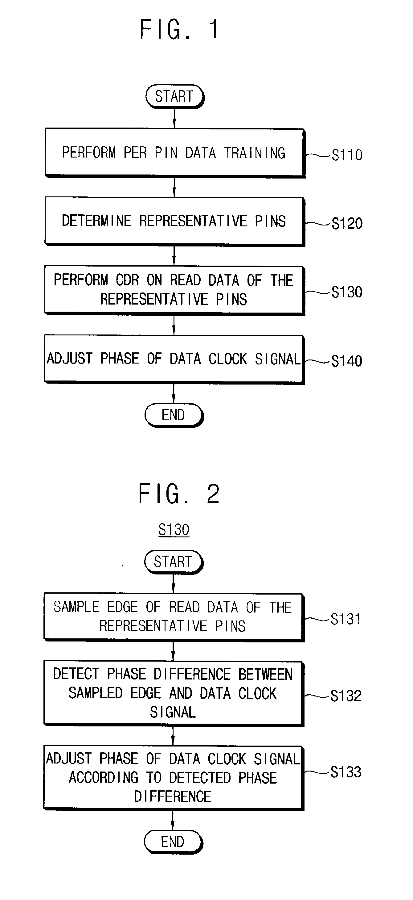 Semiconductor memory device and method of controlling the same