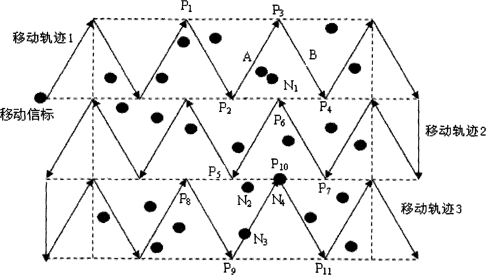 Wireless sensor network perpendicular intersection positioning algorithm