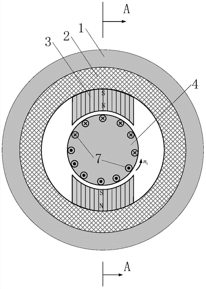 A DC motor capable of reducing slot frequency radial electromagnetic excitation force