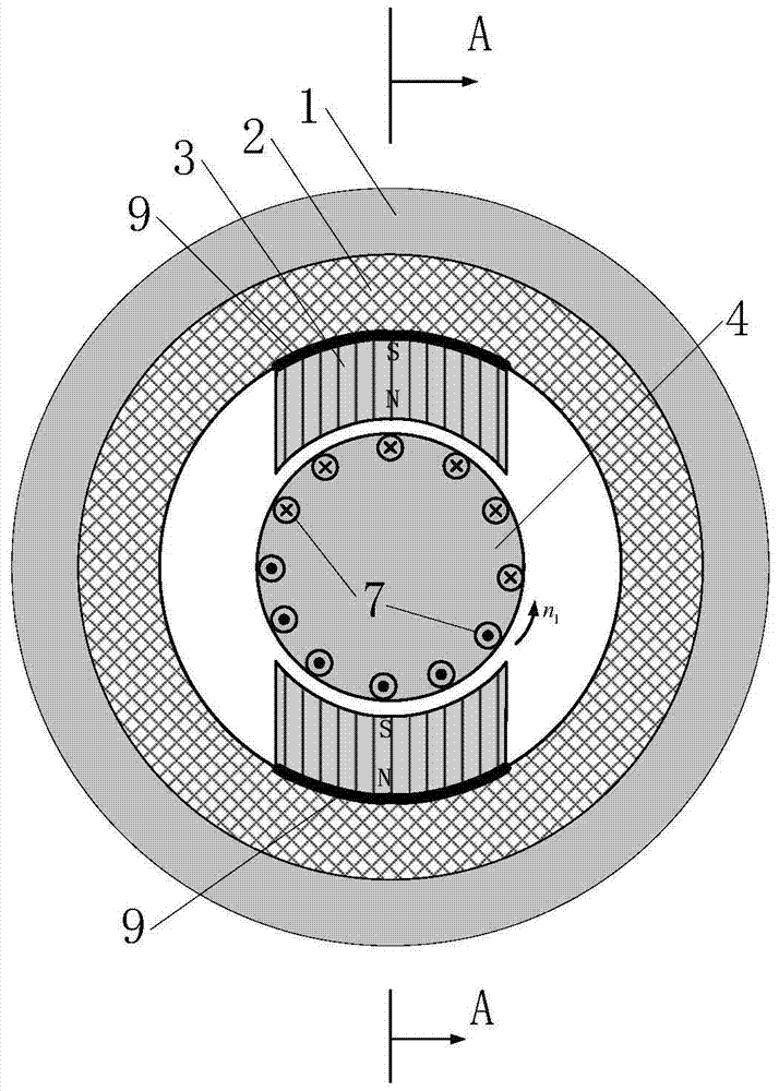 A DC motor capable of reducing slot frequency radial electromagnetic excitation force
