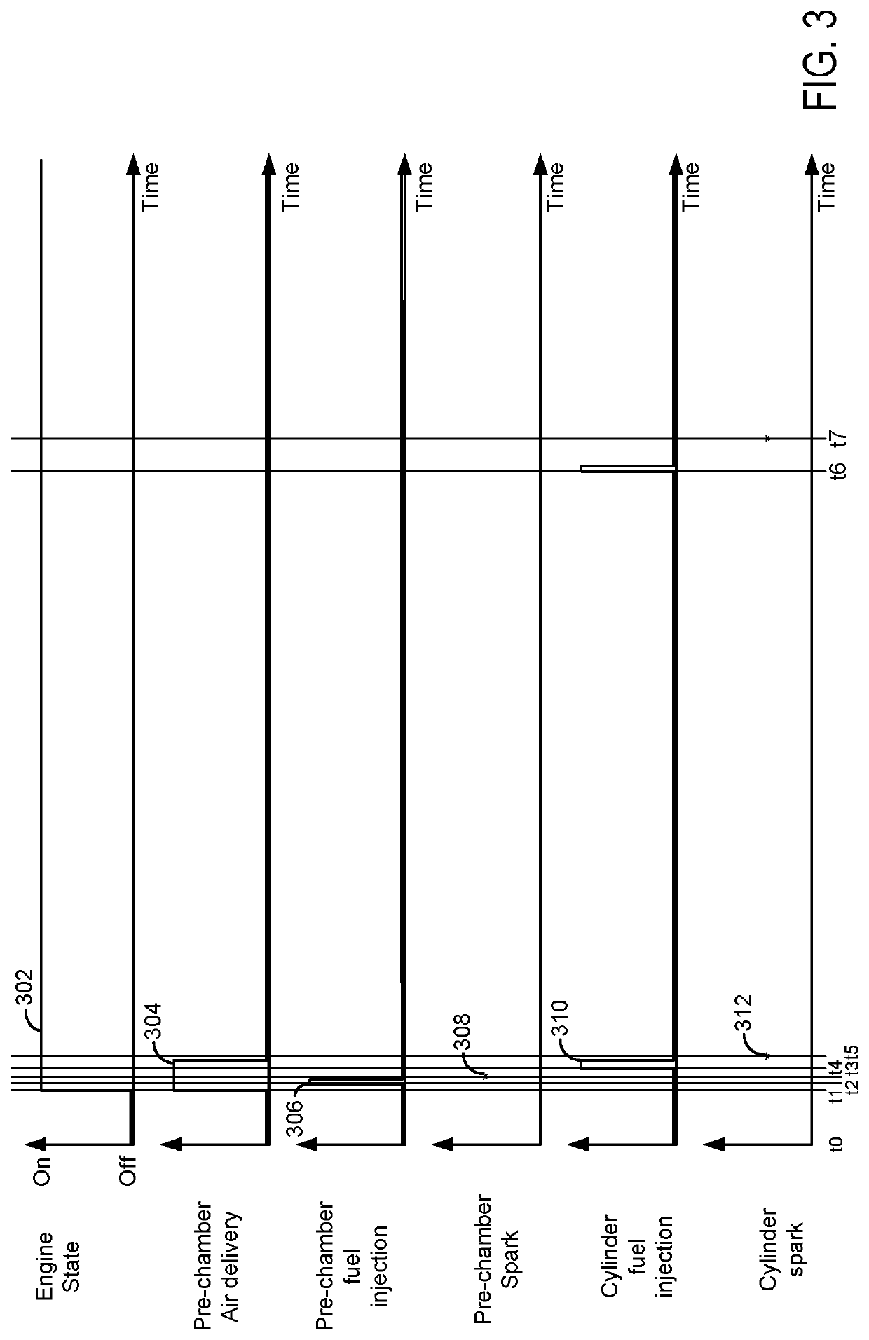 Methods and system for cold starting an engine