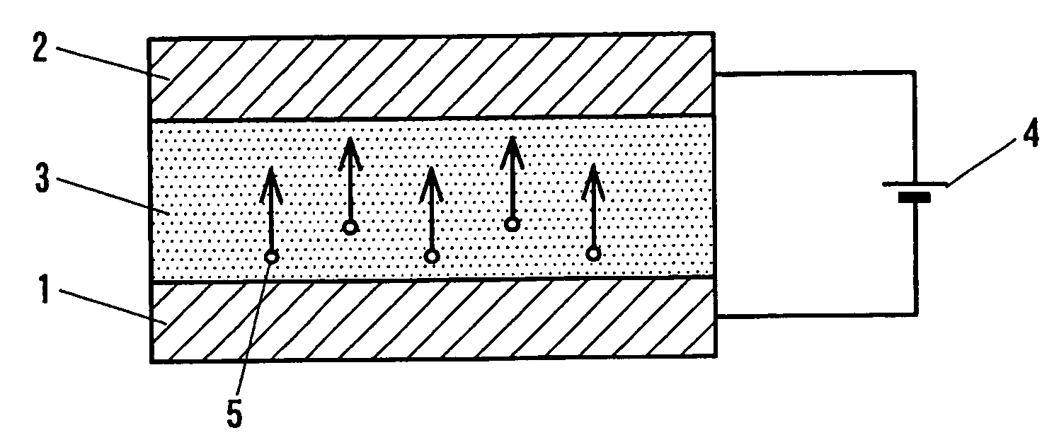 Thermoelectric transducer, a manufacturing method thereof, a cooling device using the same, and a method for controlling the cooling device