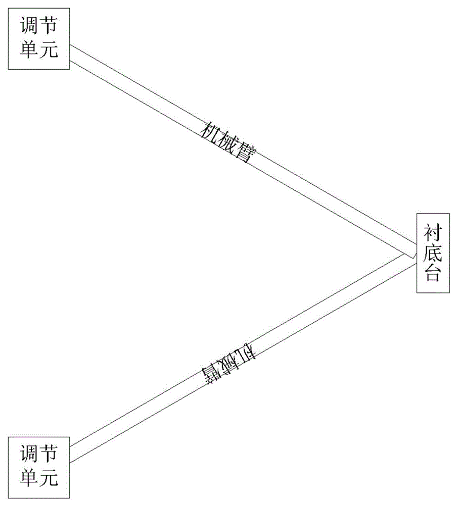 Full-optical fiber laser interference lithography equipment and method thereof