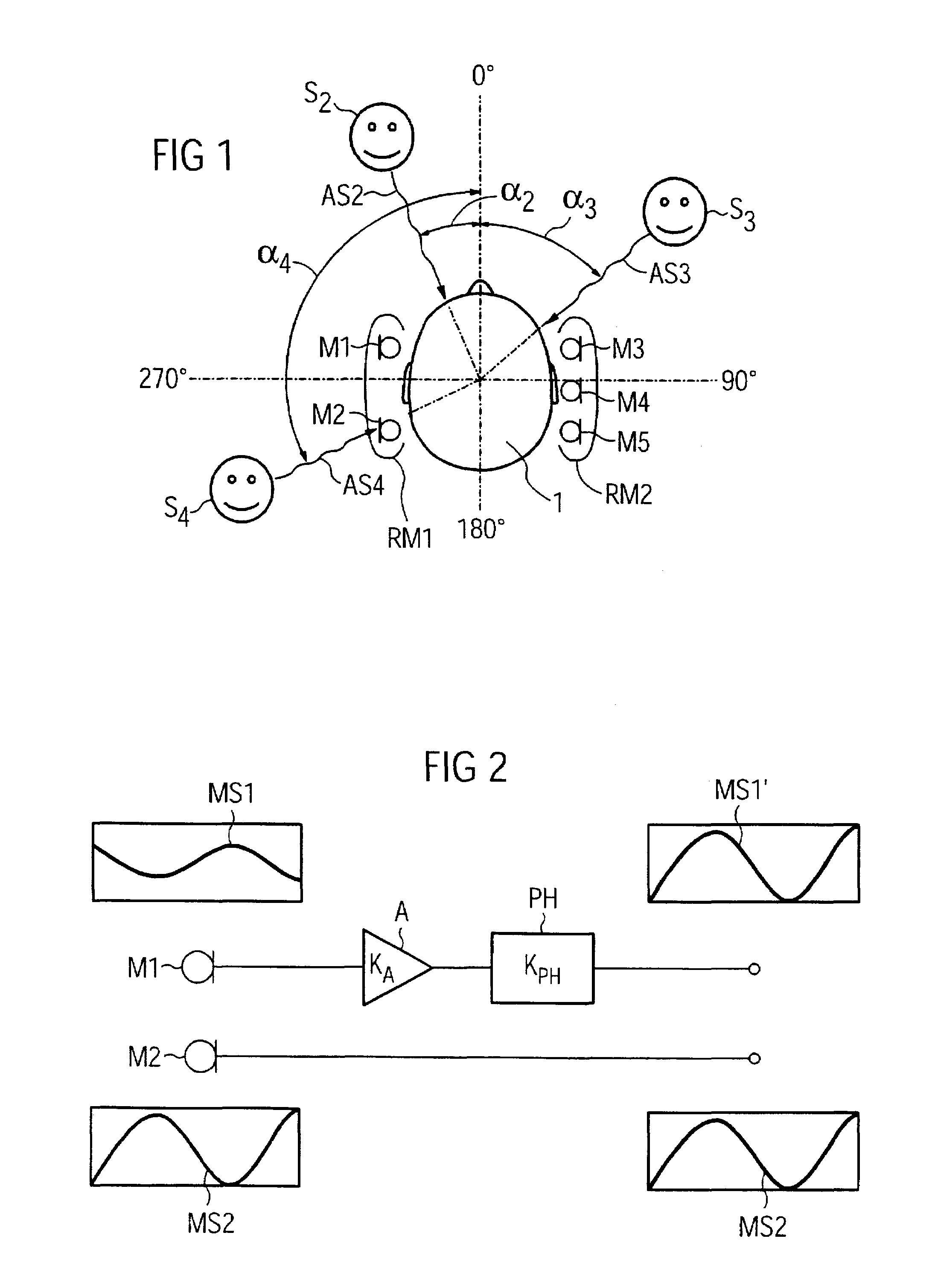 Method and apparatus for identifying the direction of incidence of an incoming audio signal