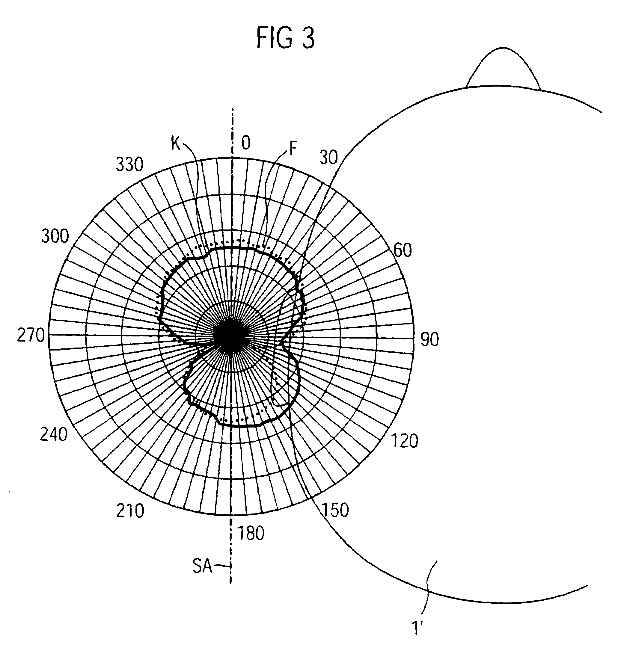 Method and apparatus for identifying the direction of incidence of an incoming audio signal