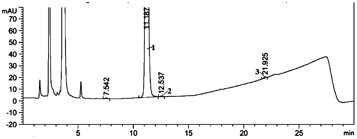 A kind of assay method of amorolfine hydrochloride and its interfering substances